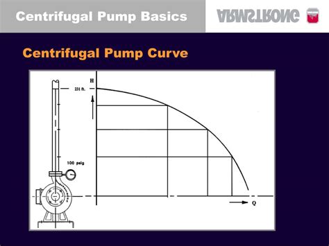 applications of centrifugal pump ppt|centrifugal pump characteristic curve ppt.